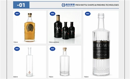 Changyou Glass izda nove izdelke avgusta 2026: novi dizajni steklenic, mat črne izdaje in popolna...